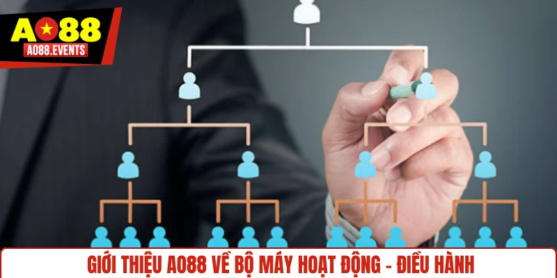 Giới thiệu AO88 về bộ máy hoạt động - điều hành