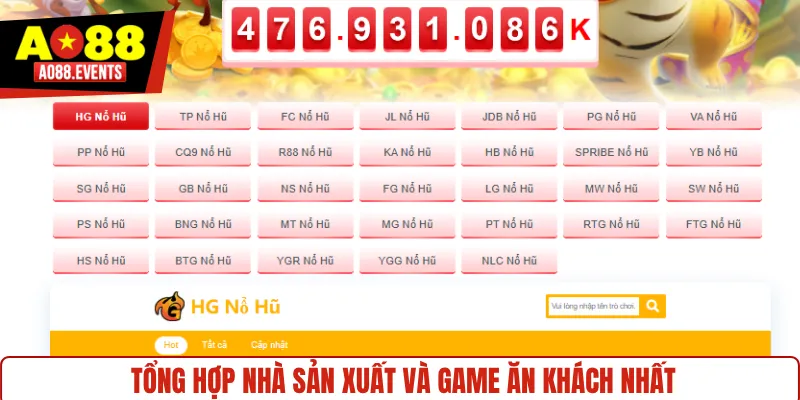 Tổng hợp nhà sản xuất và game ăn khách nhất